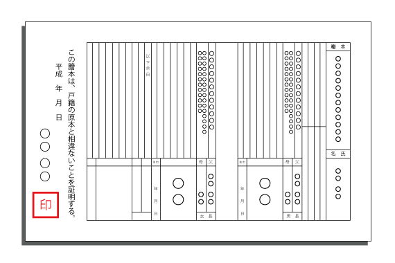 souzoku-kosekitouhon3.jpg